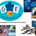 Diferentes juegos del proyecto Gamification of Employment
